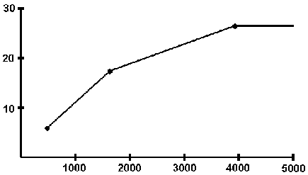 curve.gif (2675 bytes)